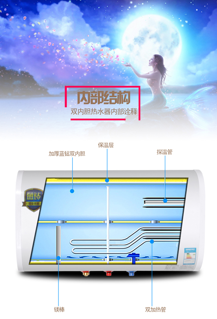 bình nóng lạnh kangaroo Vợ tốt, phòng tắm, xô phẳng 50 lít, máy nước nóng gia đình, trữ nước điện, máy nước nóng tốc độ, máy tắm siêu mỏng giá bình nóng lạnh ferroli