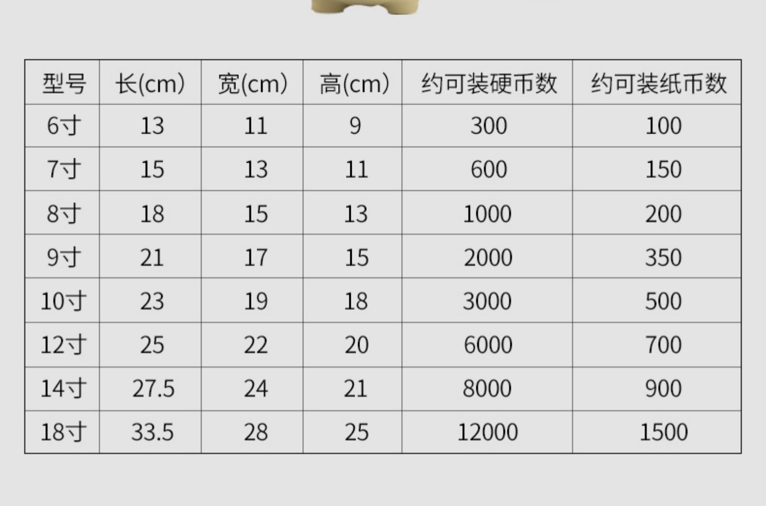 景德镇陶瓷 小猪陶瓷储蓄罐6寸 图6
