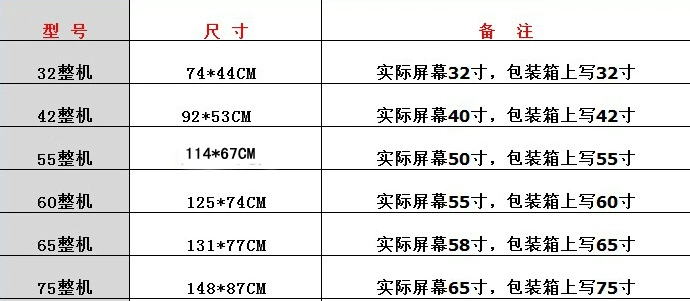 TV LCD 55 inch 32 60 65 75 inch một dòng màn hình 4k mạng LED thông minh TV đặc biệt