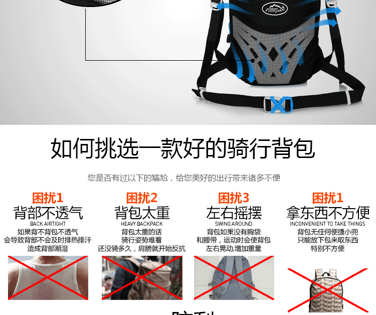 Sacoche pour vélo mixte - Ref 2218822 Image 12