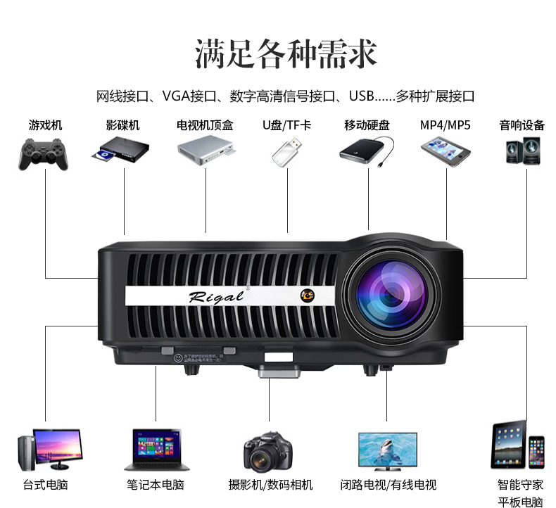 Rigal Ruiger 2019 mới 807 máy chiếu gia đình wifi không dây ngày HD 1080p văn phòng thương mại 4k máy chiếu nâng cao phiên bản 3D máy chiếu gia đình thông minh nhỏ - Máy chiếu