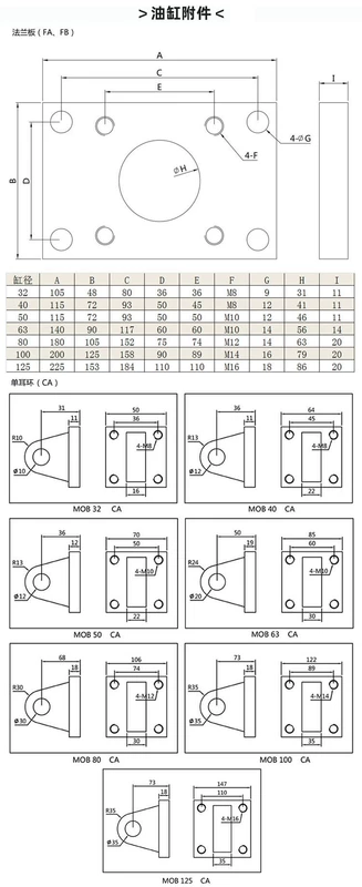 Xi lanh bốn cột nhẹ Xi lanh thủy lực hai chiều nhỏ Xi lanh thủy lực MOB32/40/50/63/80/100-75/200