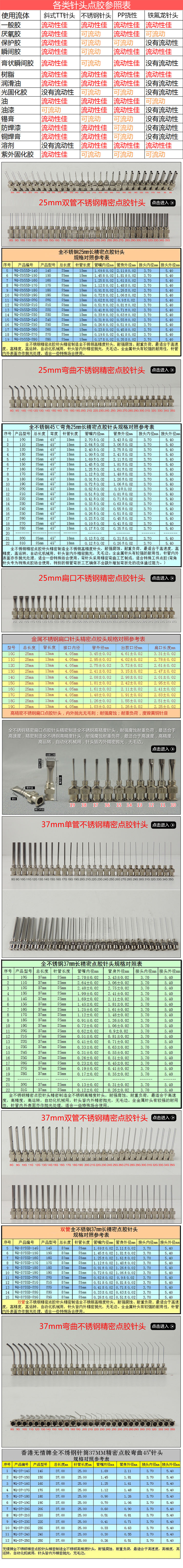 不锈钢针头.jpg