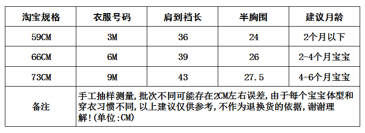 Coffret cadeau pour bébé - Vêtements + Accessoires - Ref 1950606 Image 7
