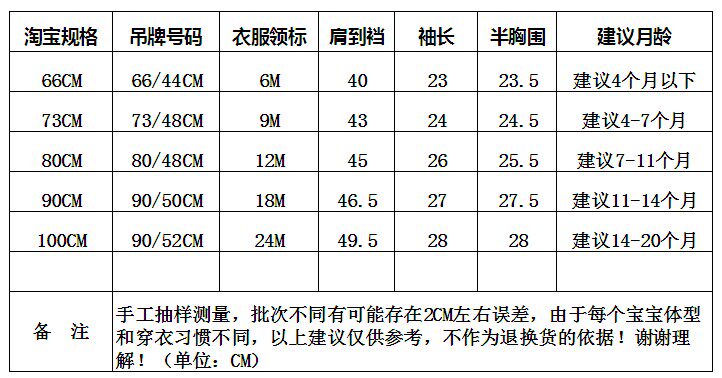 Coffret cadeau pour bébé - Vêtements + Fournitures - Ref 1956548 Image 7