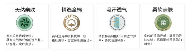 Coffret cadeau pour nouveau-né - Vêtements + Accessoires - Ref 1977398 Image 7