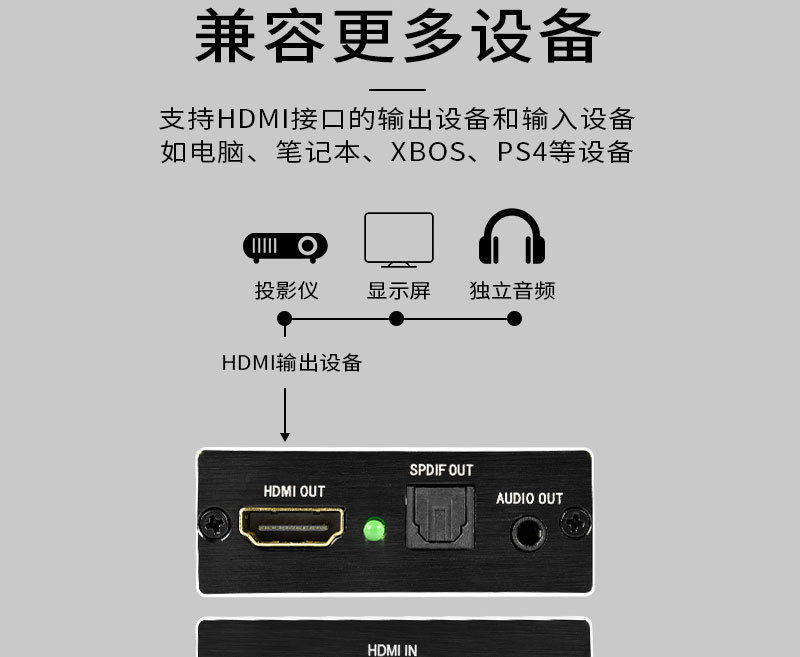 Кабель HDMI hdmi音频分离器4kx2k/3d立体环绕3.5/莲花audio光纤5.1解码转换器 3.5/Audio