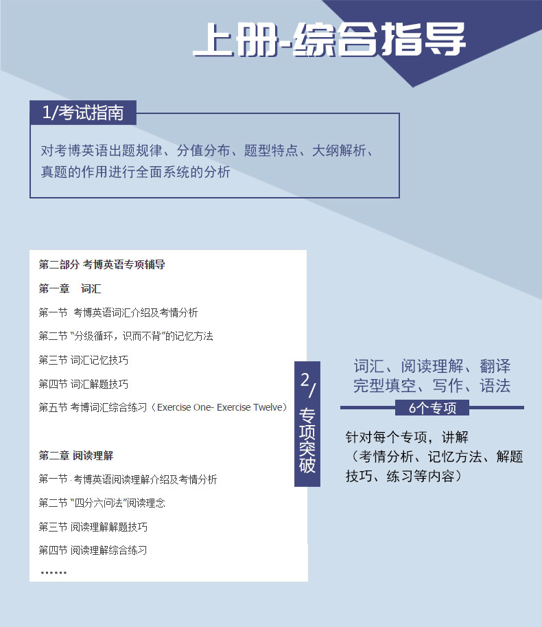 2023安徽大学考博英语一本通2008-18年历年真题解析