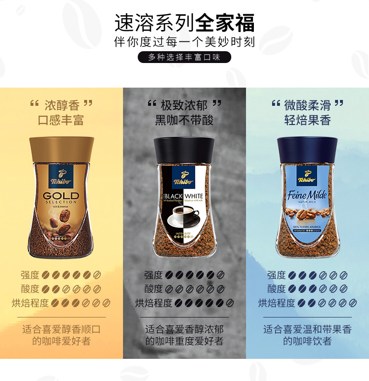 德国 奇堡 速溶黑咖啡 100g 无酸味 图8