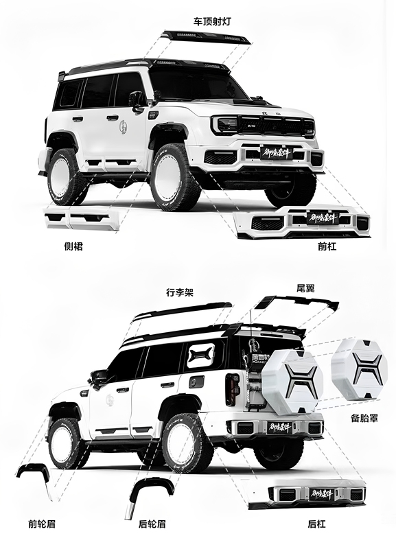 New Bj40E C Yujing Kit with Front Bumper, Rear Bumper, Wide-Body Wheel Arches, Side Skirts, Roof Light, Spotlight, Spare Tire Cover New Bj40E C Yujing Kit with Front Bumper, Rear Bumper, Wide-Body Wheel Arches, Side Skirts, Roof Light, Spotlight, Spare Tire Cover