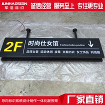 Shopping mall hang sign light box double-sided cut-out signs Hospital parking lot cash register hanging hang tag light box custom made