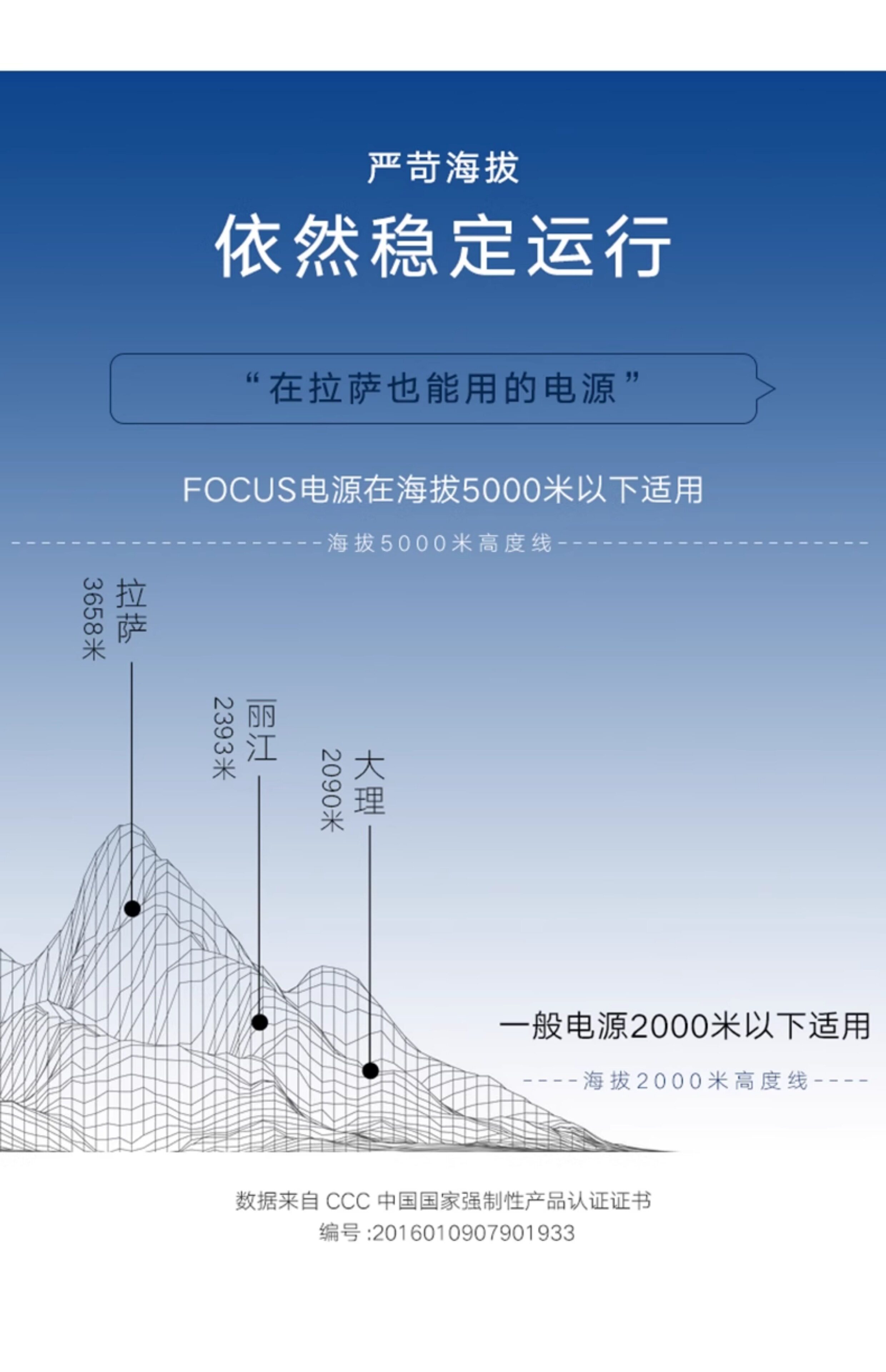 Электропитание для ПК 海韵电源core 650w金牌全模额定750w/850w/1000w电脑主机atx3.0 Seasonic