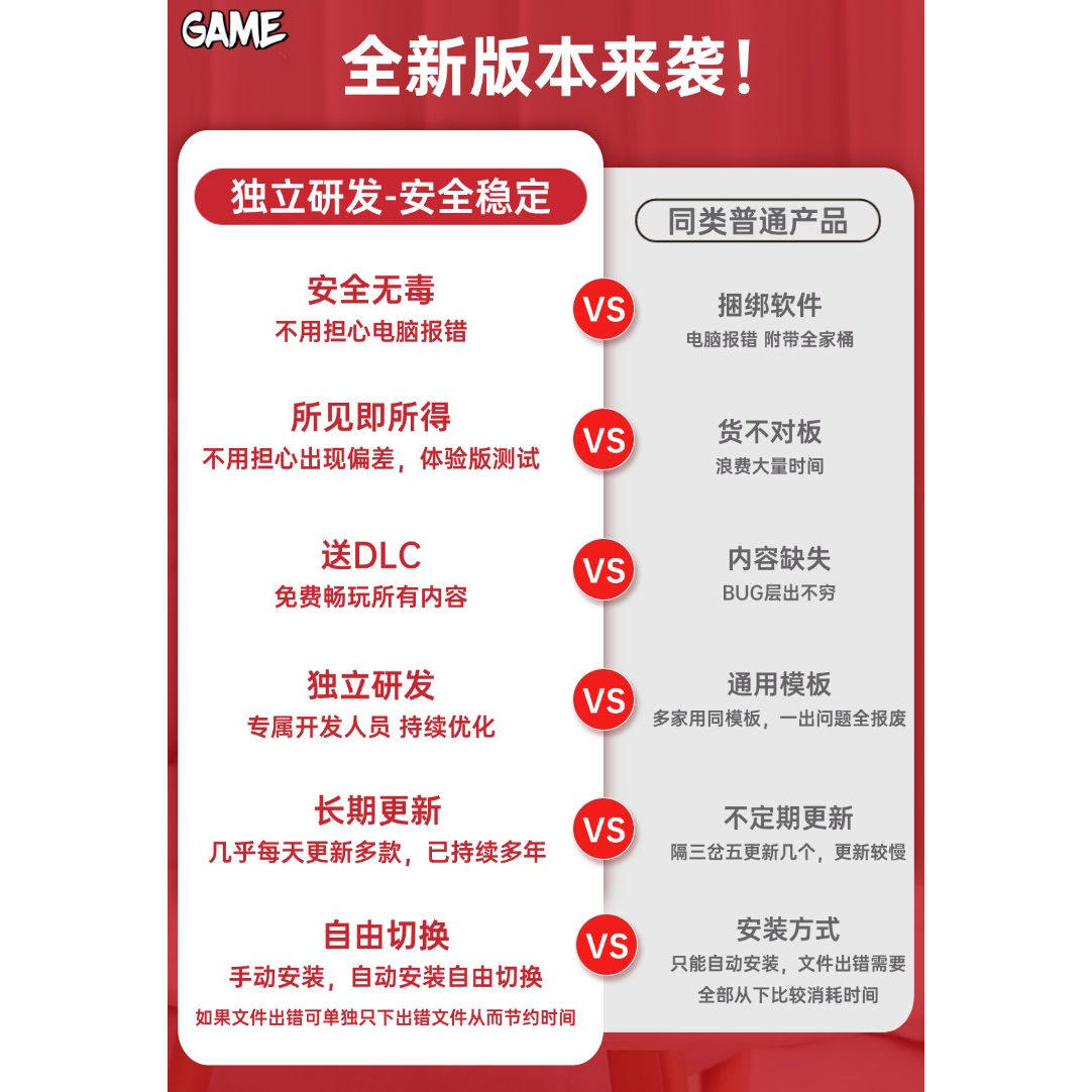 Steam入库离线3A大作高速下载,XDGAMEBOX真的靠谱吗?_steam游戏_淘宝游戏网