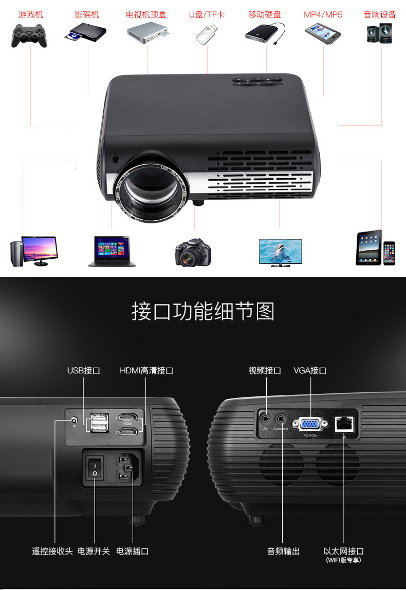 炮 Máy chiếu M2 gia đình doanh nghiệp nhỏ máy chiếu văn phòng AI điều khiển từ xa bằng giọng nói thông minh HD 3D không dây điện thoại di động có màn hình 1080P không có màn hình TV 4K cực rõ ràng - Máy chiếu