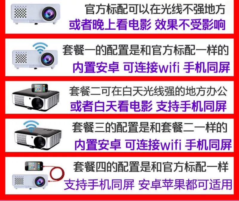 Máy chiếu Rigal / Ruige RD-806 không dây WiFi máy chiếu văn phòng thương mại nhỏ 1080P HD điện thoại di động micro 4K rạp hát tại nhà 3D không có màn hình TV 2018 mới