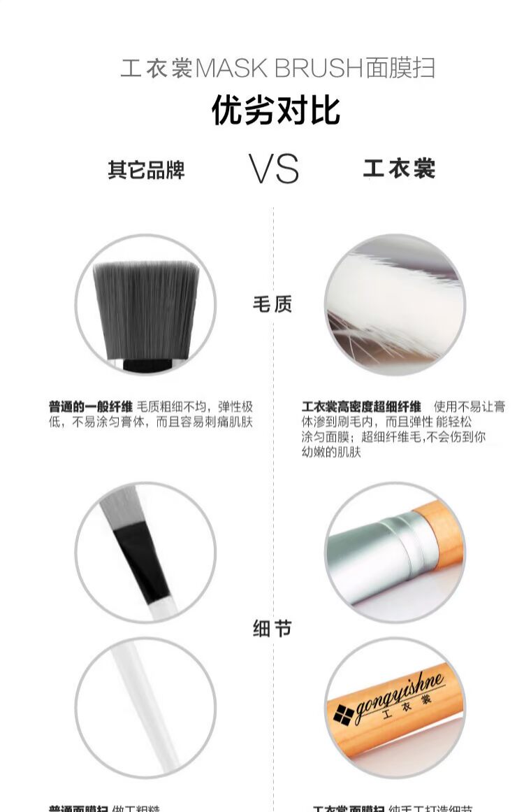 Mặt nạ bàn chải mềm tóc mặt thiết lập thẩm mỹ viện đặc biệt mặt nạ bàn chải mặt nạ quét spa bàn chải cung cấp công cụ - Các công cụ làm đẹp khác keo dán mí mắt