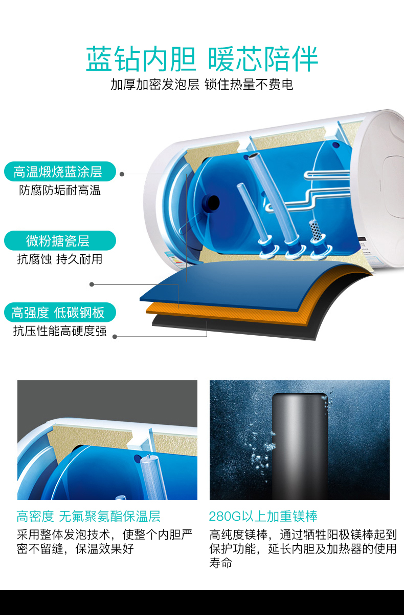 Bình đun nước nóng Midea Midea F60-15A3 (HI) 60 lít tốc độ phòng tắm nóng lưu trữ loại 50L máy nước nóng gián tiếp