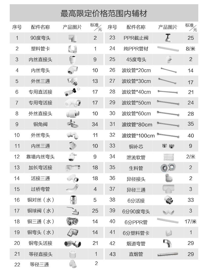máy nước nóng năng lượng đại thành Midea beauty F50-15WB5 (Y) Máy nước nóng điện 50 lít phòng tắm tốc độ cao loại lưu trữ nhà nóng máy nước nóng năng lượng đại thành