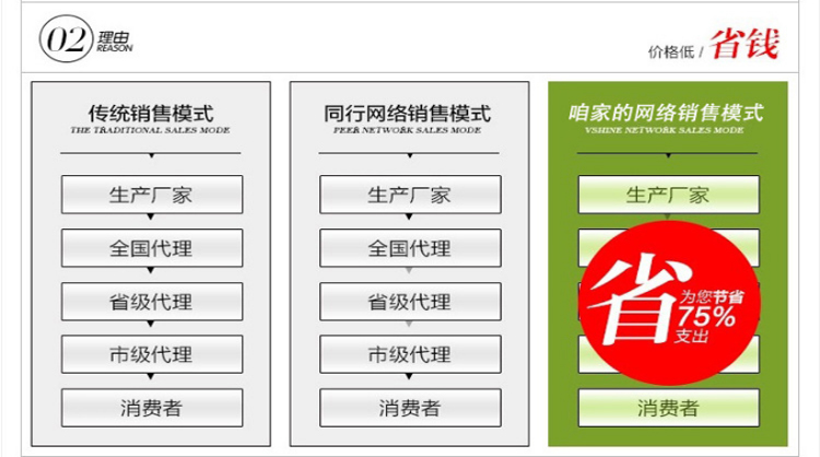 Ban công ngoài trời mây ghế mây giải trí ghế mây sân vườn kết hợp bàn ghế ngoài trời sáng tạo đồ nội thất khách sạn ghế hồ bơi ngoài trời