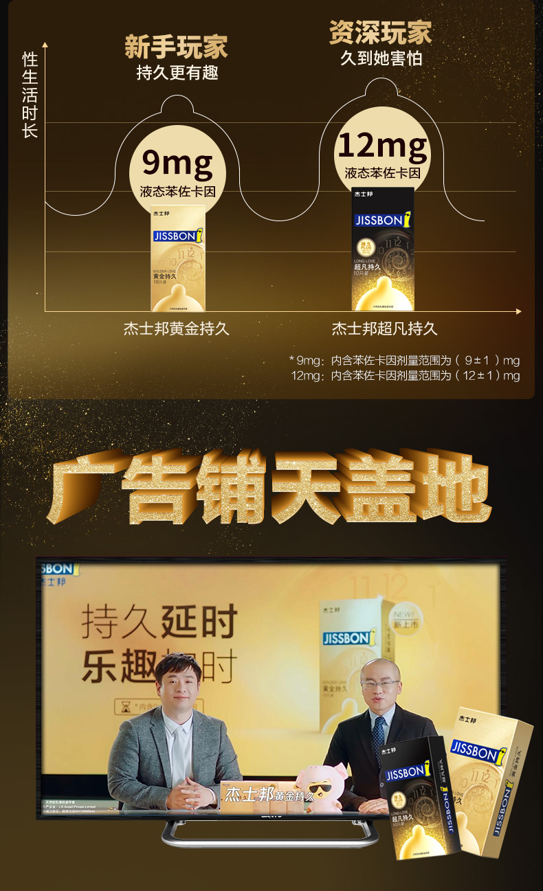 神价格 杰士邦 豪华套餐 黄金持久+超凡持久 24只*2件 图4