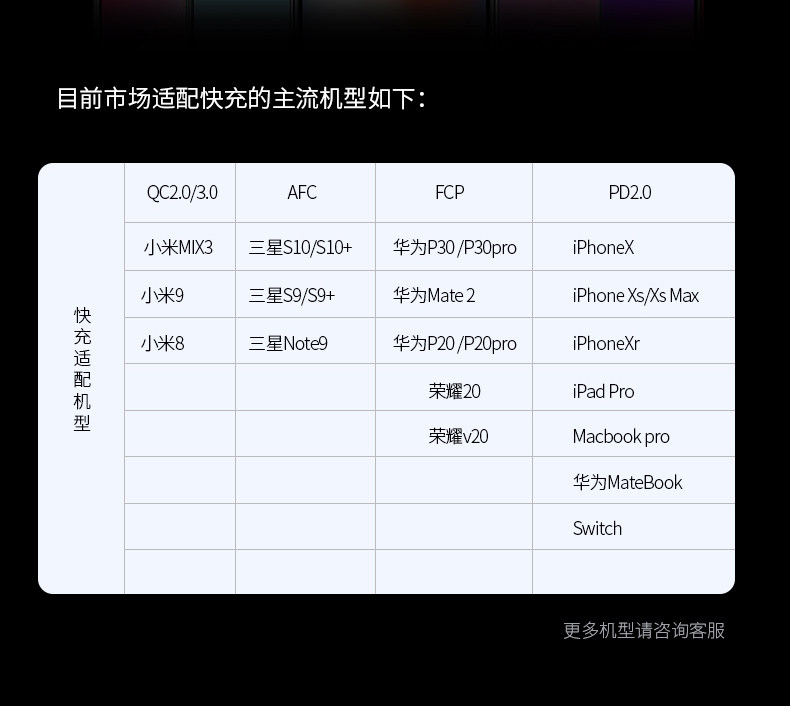 可充笔记本,20w双向快充:30000毫安 爱国者 PD快充充电宝 79.4元包邮 值值值-买手聚集的地方