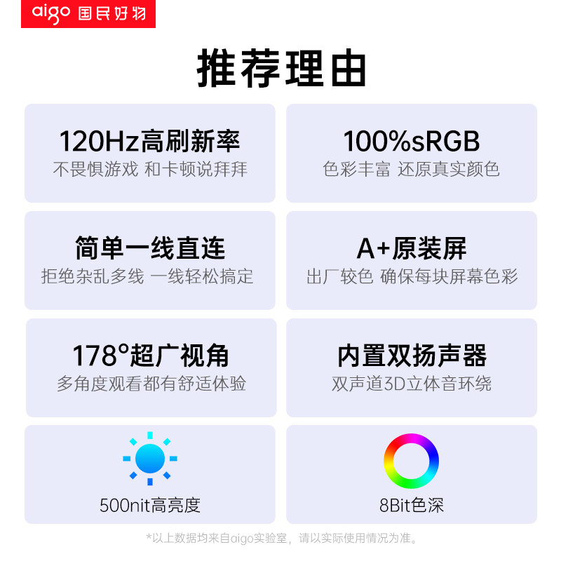 Patriot 16inch Portable Monitor E-Sports Gaming 120Hz Extended Screen Laptop Secondary Screen