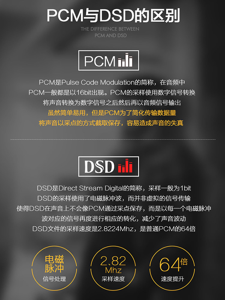 Patriot Eros Ten Bluetooth Sports Dsd Lossless Music Player Hifi Walkman Mp3 Car Music Player