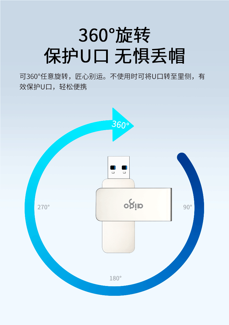 爱国者 USB3.0 高速闪存盘 U盘 64g 图5