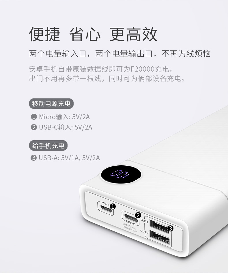 爱国者 20000毫安充电宝 自带数显 图2