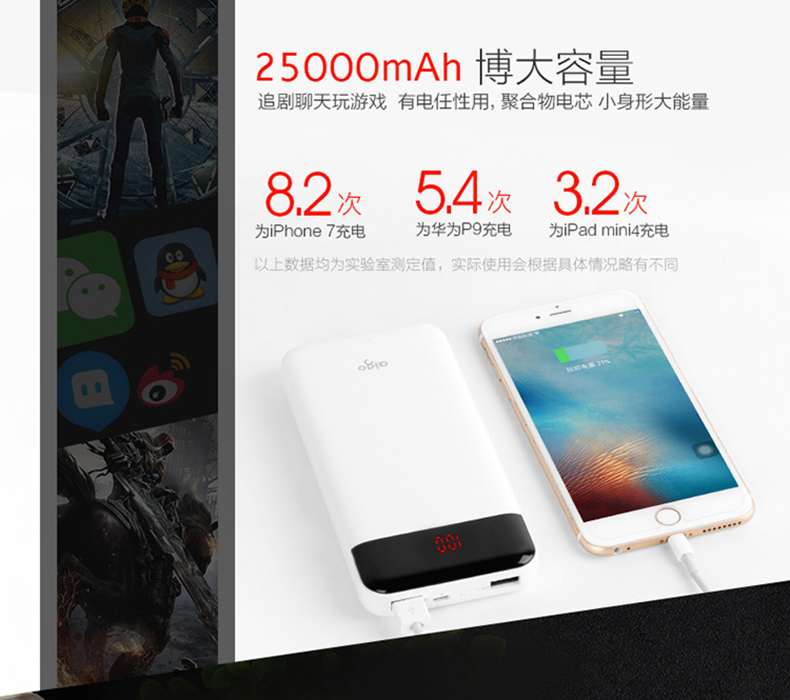 Type-c Patriot số lượng lớn sạc Po 25000 mA nhanh phí phí ​​polymer đèn flash điện thoại di động của Apple x Huawei vivo / OPPO kê chính thức xác thực phổ sạc Po - Ngân hàng điện thoại di động pin dự phòng sạc nhanh