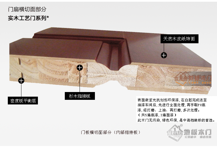 Ҽľ������ľ����ɫ�� HJ-720��