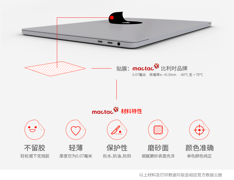 SkinAT MacBook Air Sticker Mac Shell Alien Foil Mới Thanh Cảm Ứng Phụ Kiện Màng Máy Tính Sticker Sáng Tạo Màng Bảo Vệ Apple Máy Tính Xách Tay Trường Hợp Bìa phim