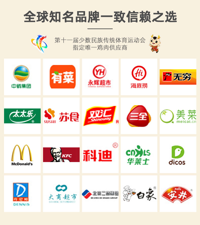肯德基供应商 大用好味道 炸鸡全家桶 400g*4袋 图10