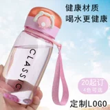 Новая инспирация Wind Girl Cup Tid