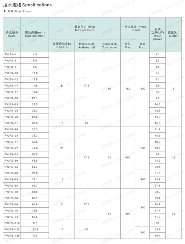 Bơm cánh gạt PV2R2-26 33 41-FR Bơm dầu thủy lực PV2R2-47 53 59 65 PV2R12 đôi may bom nuoc thuy luc bơm piston tác dụng đơn