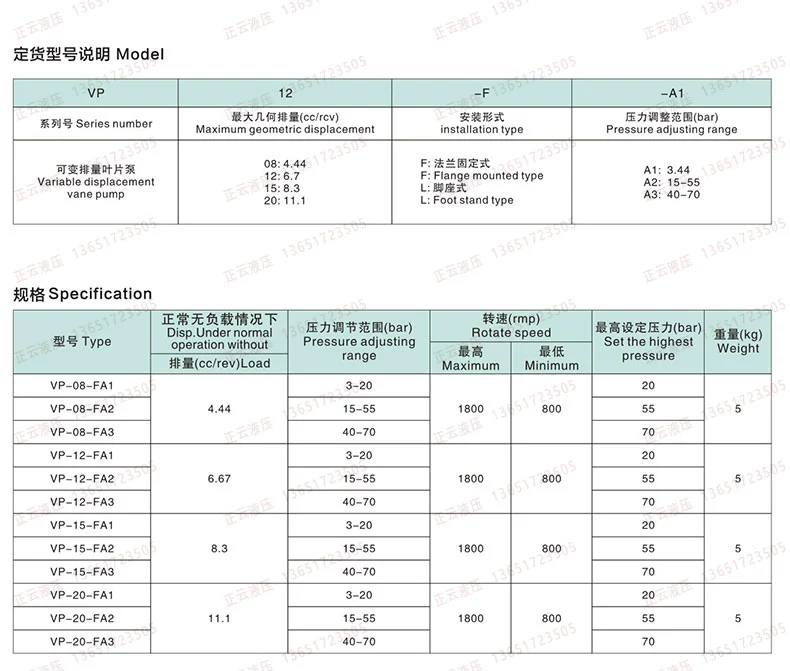 bơm thủy lực cũ Bơm cánh gạt tùy chỉnh 
            VP20-FA3 VP15 VP12 Bơm đôi VP30-30 VP40-40 đầu bơm dầu thủy lực bộ bơm thủy lực