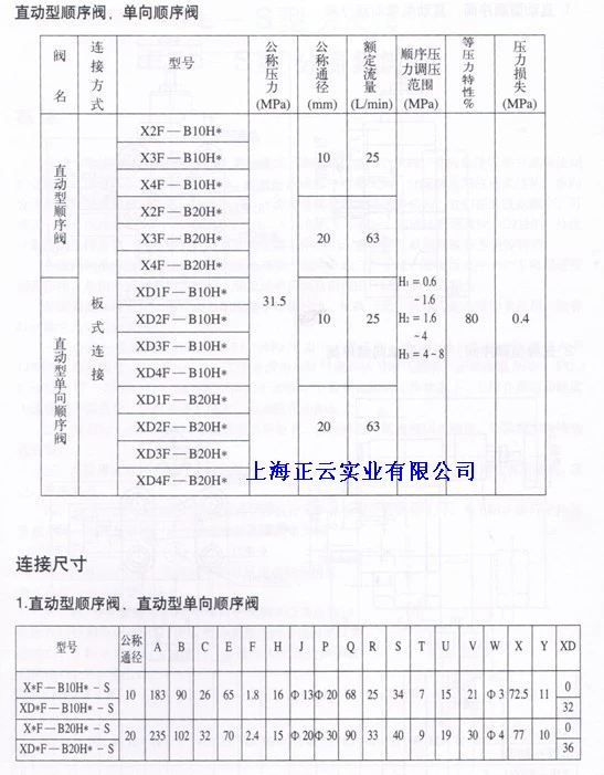 Van tuần tự thủy lực điều khiển trực tiếp van cân bằng XD1F-B20H3-S XD1F-B20H1 XD1F-B20H2/H4 van thuy luc cac loai van thuy luc