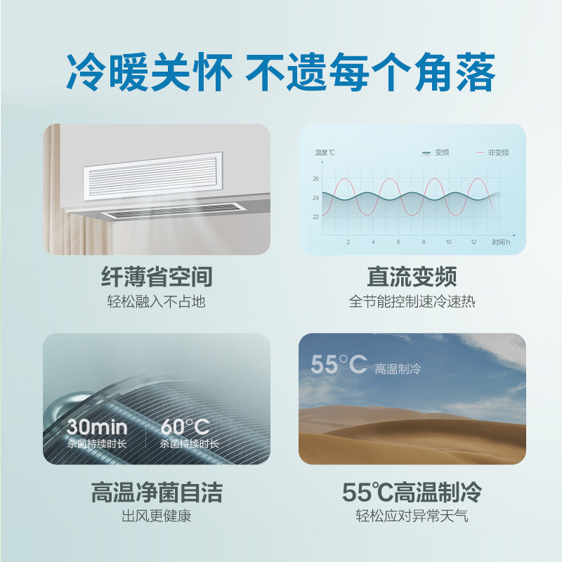 Gree Commercial Central Air Conditioner 5 Hp One-To-One Duct Machine Dual-Use Heating and Cooling Embedded Office Shop Hardcover