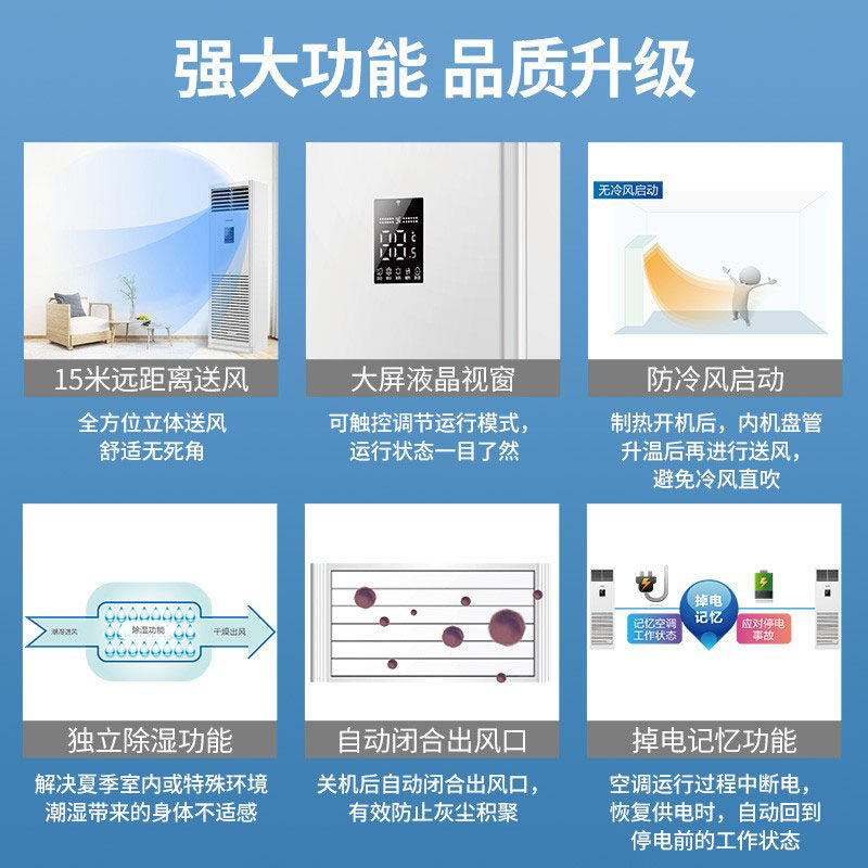 Haier 10 Hp Vertical Cabinet Unit Commercial 6 Hp Industrial Inverter Central Air Conditioner Cooling and Heating 120Lw Mitsubishi Compressor