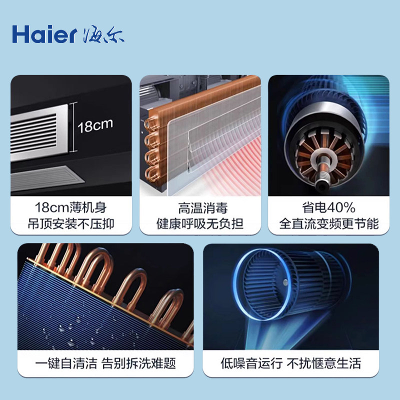 Haier Central Air Conditioner 10 Hp One-To-Two Commercial Multi-Split Inverter Ducted Unit Embedded Original Factory Product