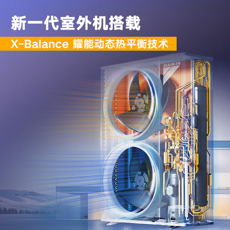 Daikin Daikin Central Air System Commercial Air Conditioner First-Class Energy Efficiency Variable Frequency Multi-Split Embedded Heating and Cooling