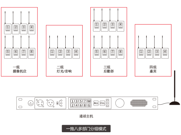 托八分組模式.jpg