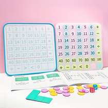 2-6 years old official magnet plastic magnetic hundred number plate double-sided can be used 1-30 children Montessori teaching aids mathematics