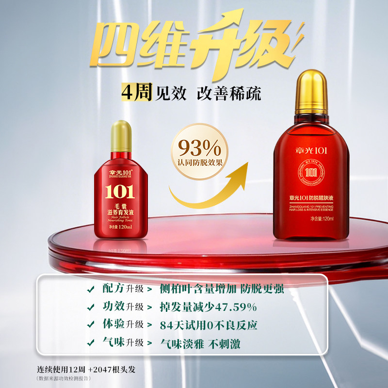 25年必买！章光101防脱醒肤液真能救发际线？男生女生都闭眼入-护发精华-淘宝好物网