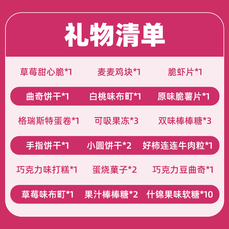 Disney Snack Gift Pack Children's Day Gift New Year's Gift Box for Best Friends, Friends, Visiting Relatives, Small Gifts