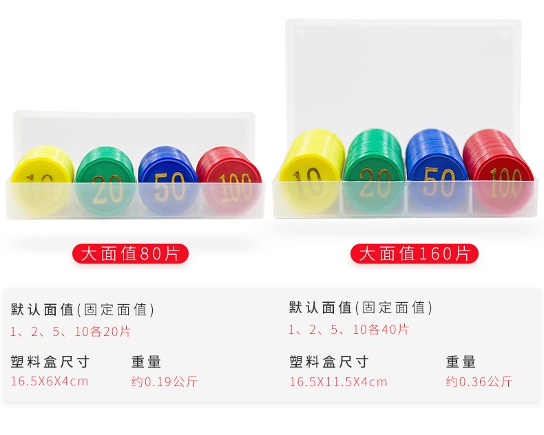 Chip Set Đồng kỹ thuật số Chip Mahjong Trò chơi bài Token Nhựa Chip Chip tiền xu - Các lớp học Mạt chược / Cờ vua / giáo dục bộ cờ mạt chược