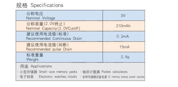Compteur de vélo - Ref 2430360 Image 5