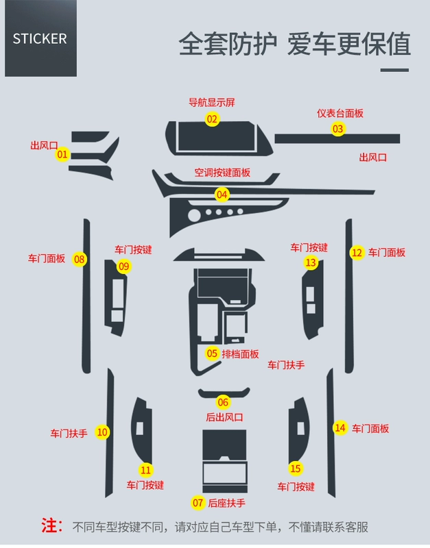 18-21 Lexus ES200es260 / es300h nội thất kiểm soát thiết bị màng bảo vệ nguồn cung cấp phim trong suốt