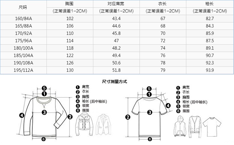 七匹狼户外 2020春季新品 男连帽防风外套 图1