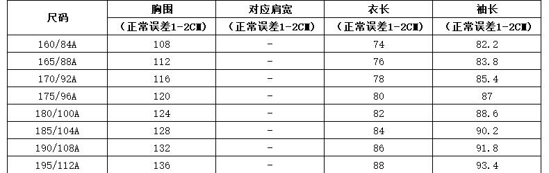 神价格 七匹狼 19新款 填充美国杜邦棉 男中长款防风棉服外套 图36